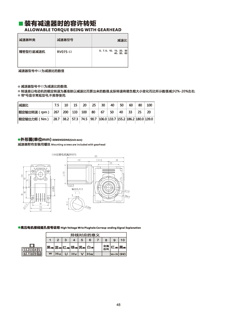 直流無刷電機(jī)配RV減速機(jī)參數(shù).jpg 直流無刷電機(jī)配RV減速機(jī)參數(shù).jpg